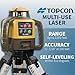 Topcon RL-H5A Laser Transit Leveler Kit - LS-80X Rotary Laser Receiver with Rod Bracket - 36-60in Precision Level 360 Laser Tripod - 13ft Fiber Rod Level Tool with Tenth Increments for Construction