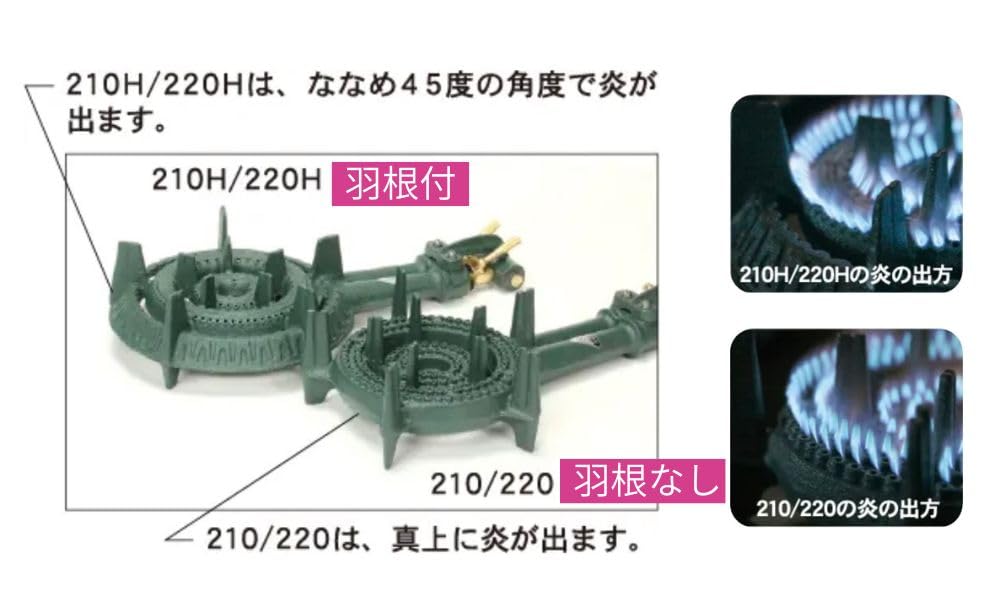 Amazon.co.jp: タチバナ製作所 TS-210 LPガス バーナーのみ 二重コンロ