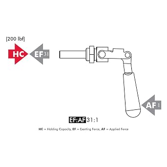DE-STA-CO 602-SS Straight-Line Action Clamp