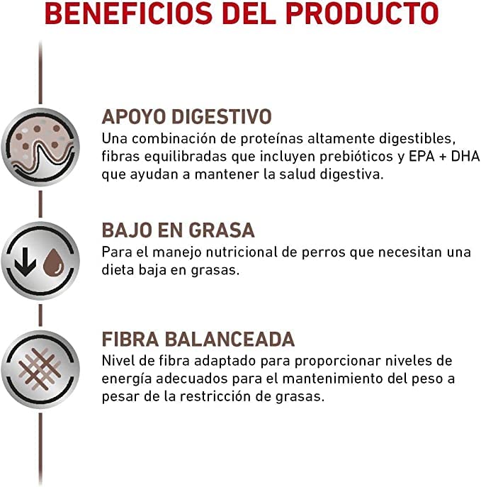 Alimento Para Perro, Pet Products Imagen adicional