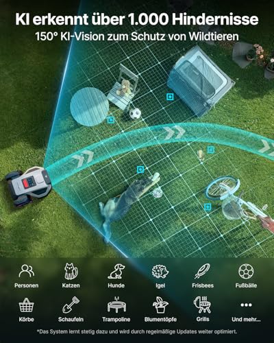 Image of ANTHBOT M9 Robotic Lawnmower with Matching Garage, without Boundary Cable with RTK Navigation and Dual Vision, AI Obstacle Avoidance, for Gardens up to 900 m (max. 1200 m), Lawn Robot with 45%