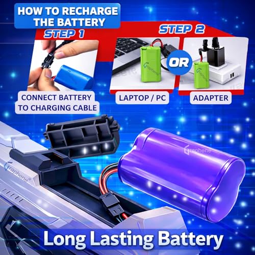 Image of GRAPHENE Electric Water Gun Holi Pichkari 2 in1 Automatic Manual Mode Holi Pichkari 32 ft Long Range High Pressure Squirt Water Gun Rechargeable 1 Extra Battery Boys Girls (White and Grey)