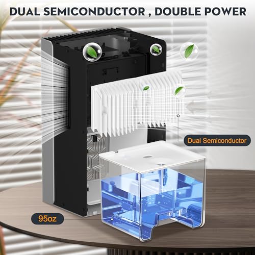 Image of ToLife Dehumidifier, 1000 Sq Ft 95 oz Tank with Sleep Mode, Auto Shutoff