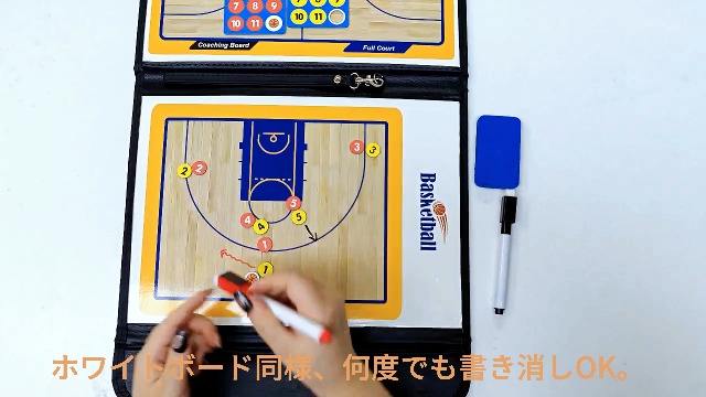 【バスケ指導DVD】Pick & Roll Defensde 3巻セット 恩塚亨・Pick and Roll defense Series1～ピック＆ロール