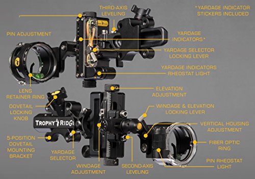 Trophy Ridge React-One Pro Dovetail Sight #TOP5