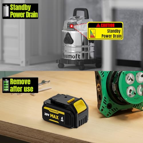 Image of 4 Gallon Cordless Shop Vac with Battery, Shop Vacuum Wet and Dry Compatible with 20V Battery