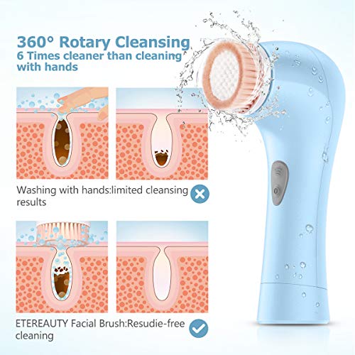 Facial Cleansing Brush [Newest 2020], ETEREAUTY Waterproof Face Spin Brush with 7 Brush Heads for Deep Cleansing, Gentle Exfoliating, Massaging - Thumbnail 2