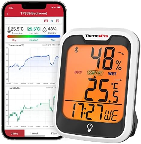 TP50 Digital Indoor Hygrometer Thermometer-Temp & Humidity – My Store