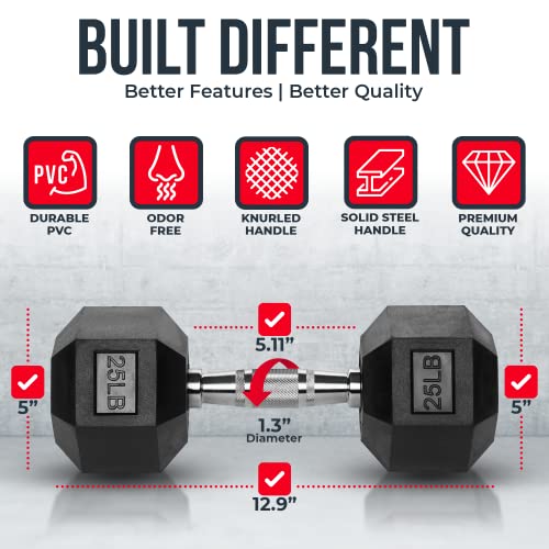 Iron Crush Hex Dumbbell Sets - Heavy Duty Pvc Coated Weights, Chrome-Plated Knurled Handles, Fixed Hexagon Dumbbells Set - Workout, Body Building Home Gym Gear - Multiple Choices Available #TOP2