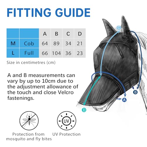LALAGO CareMaster Integral-Fliegenmaske, Fliegenmaske Pferd, Fliegenhaube Pferde, Fliegenmaske Pferd Warmblut, Dicke Fleece Polsterung Transparent Fine Mesh Pferde Fliegenschutzmaske (Integral-L