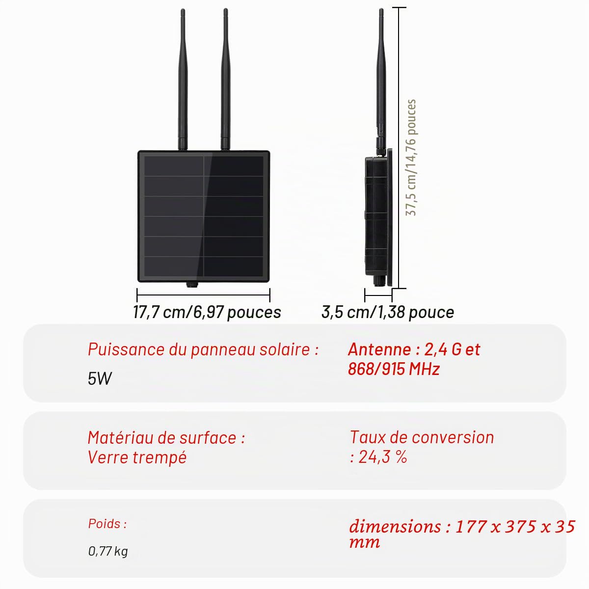 Système de panneau solaire D5-2A 5 W pour module LoRa Rak4631 pour modules LoRa DIY Meshtastic Meshcore LoRa Node Kits avec antenne BLE 868 MHz et 2,4 g