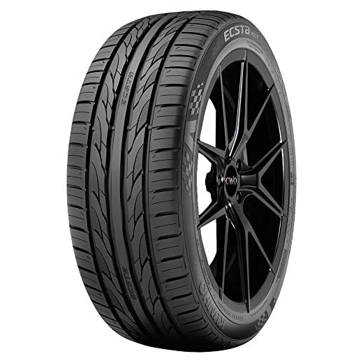 Pneu Aro 17 Kumho 235/50R17 100W PS31
