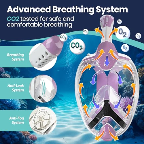 Phantom Aquatics Voda Full Face Snorkel Mask miniatura 3