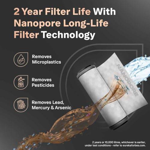 Image of Aquaguard Aspire Minerva Smart Water Purifier|Auto Mineral Guard|2-Year Filter Life|RO+UV+Active Copper|Filter Life&Water Intake Tracker|TDS Display|10-Stage Purification|SuitableforAllWaterSources