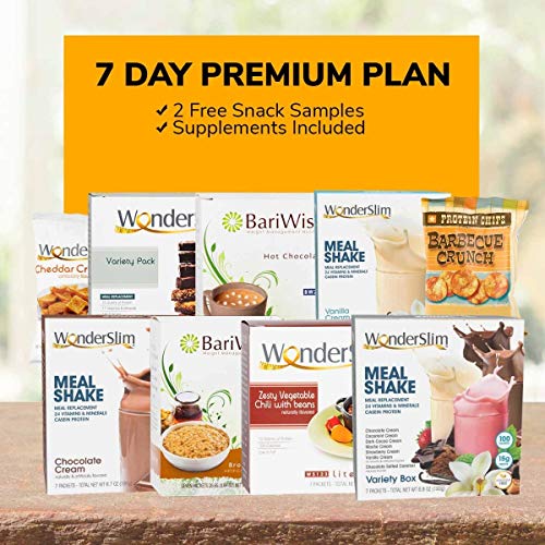 WonderSlim Premium 1 Week Diet Kit  Complete Weight Loss Package  Meal Replacements, Protein Supplements, Snacks, and Desserts