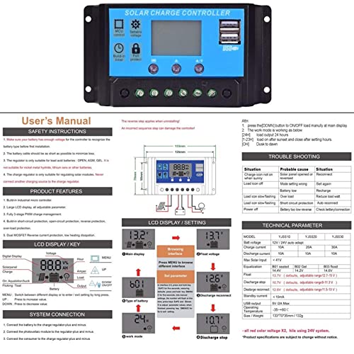 Kit de panel solar de 1000 W, 2 unidades de 500 W, con puertos USB duales, panel solar flexible fuera de la red, módulo monocristalino fotovoltaico de 18 V