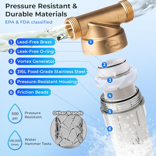Image of iSpring WSP-50SLS Spin Down Sediment Filter & Water Scale Inhibitor, Whole House Scale & Corrosion Prevention Prefilter, Mesh-Cleaning Scraper-Beads, Flushable Well Water Sediment Buster, 50 Microns