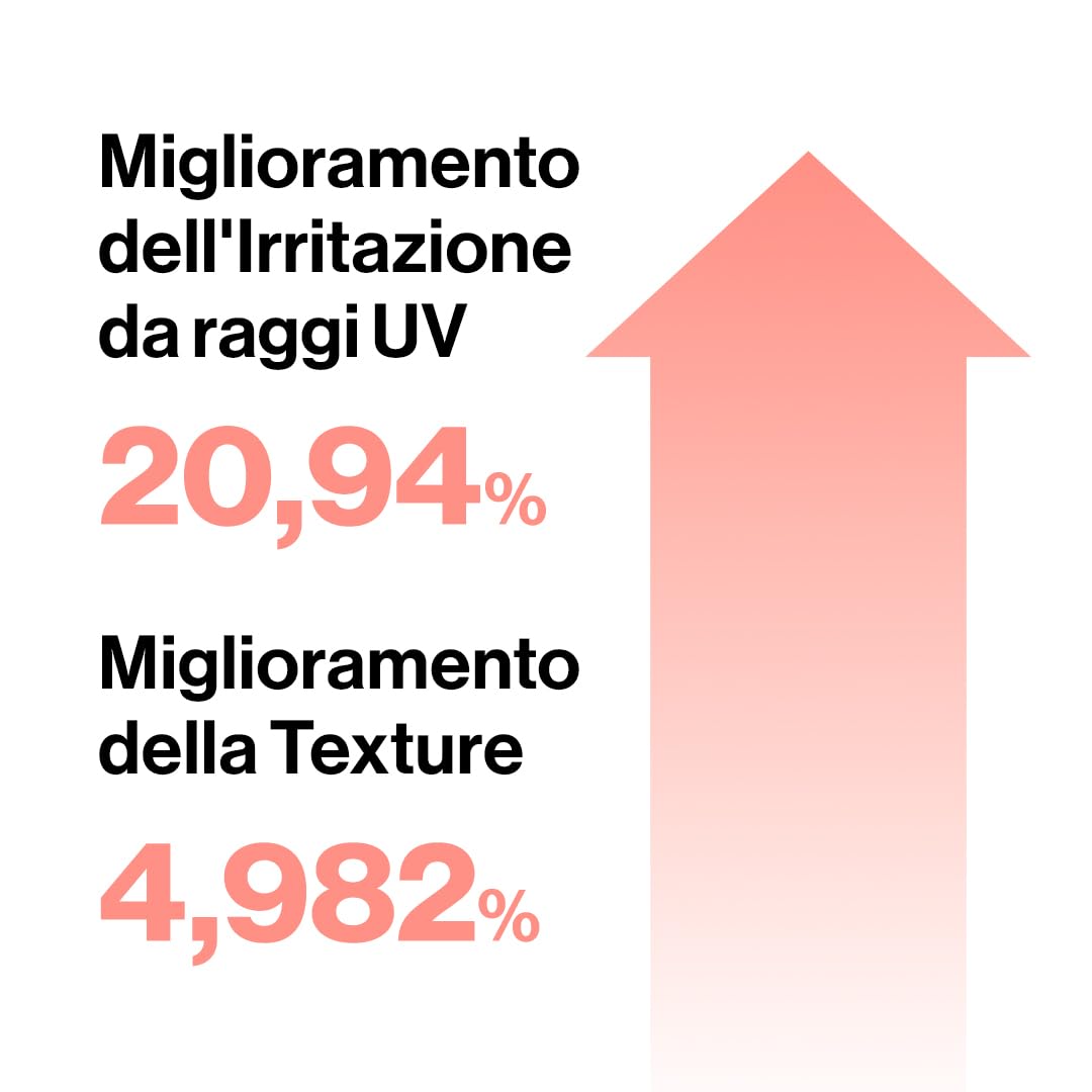 d'Alba Siero Vital Spray Serum al Tartufo Bianco Italiano, Siero Vitalizzante, Idratante, Lenitivo, Calmante per Viso, Soluzione per Pelli Arrossate e Sensibili, Cura della Pelle Coreana