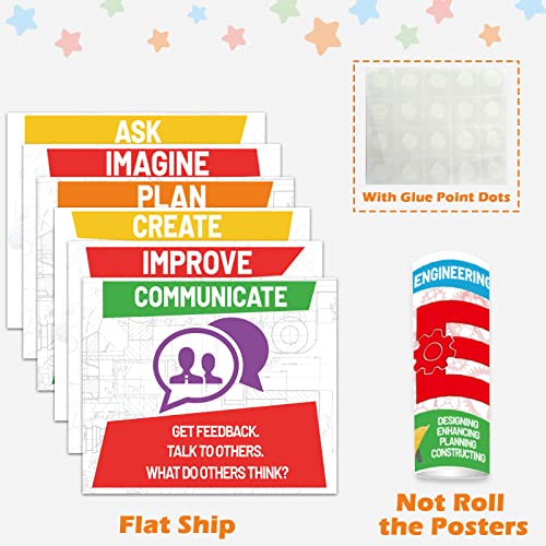 Image of STEAM Science Posters STEAM Science Classroom Bulletin Board Banner Decorations for Elementary and Middle School Teachers