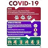 COVID-19 ポスター 事実 コロナウィルス 保護 ウォールプリント(18インチx24インチ)