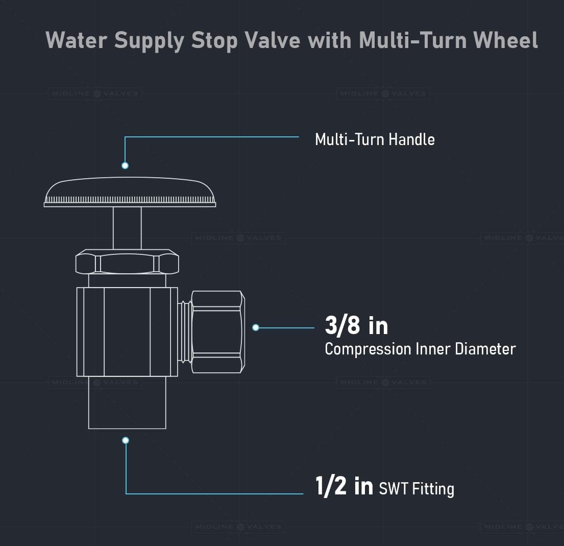 Midline Valve 71212QS-OM-5 Water Supply Stop Valve with Multi-Turn Wheel; Angle Shut-off for Toilet, Sink, Dishwasher, Heater; 1/2'' SWT x 3/8'' Compression; Chrome Plated Brass (5 PK)