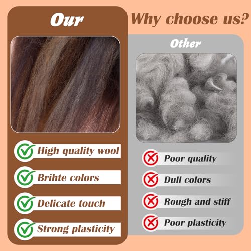 Image of Wool Roving 7.02oz Colored Natural Needle Felting Wool Bulk for Spinning, Arm Knitting Blanket, Wet Felting, Handcrafts, Yarn Roving for DIY Craft Materials(Mocha Ombre)