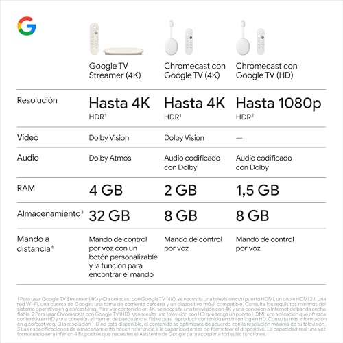 Google TV Streamer 4K - Streaming rápido de Entretenimiento en 4K con HDR - Porcelana