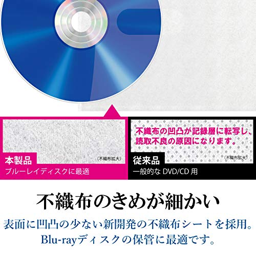 ブルーレイdvd両方見れるレコーダー テレビ パソコン ポータブル機器の選び方を解説