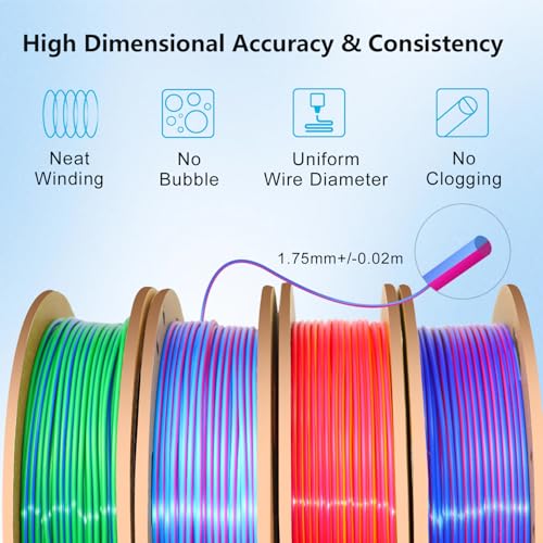 Image of Goto Guard Silk Dual Color Filament Bundle, Rainbow 3D Printer PLA Filament 1.75mm, Silk Coextrusion Multicolor 3D Printing Filament for Most 3D Printer, 200gX 4 Spools
