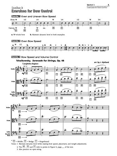 Orchestral Bowing -- Style and Function: Workbook - Image 3