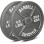 Cast Iron Olympic Weight Plates – Free Weights with 2-inch Hole & Anti-Rust Hammertone Finish - Ideal for Strength Training, Crossfit Equipment & Home Gym Set – Sold in Pairs - 2.5LB–45LB