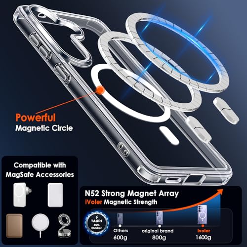 Coque Samsung Galaxy S26 5G compatible MagSafe ivoler silicone mat