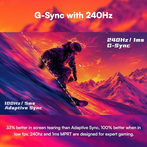 Image of Great voell 27 Inch Curved 240Hz Gaming Monitor, 1ms MPRT, 2K QHD (2560 x 1440), G-Sync, HDR VA Panel, 98% sRGB, HDMI 2.0& DP1.4, Tilt Adjustable, VESA, Pro Gaming