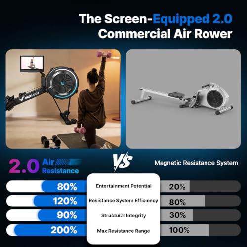 Image of Merach R50 Pro & R60N Rowing Machine Indoor, Backlit Professional Monitor