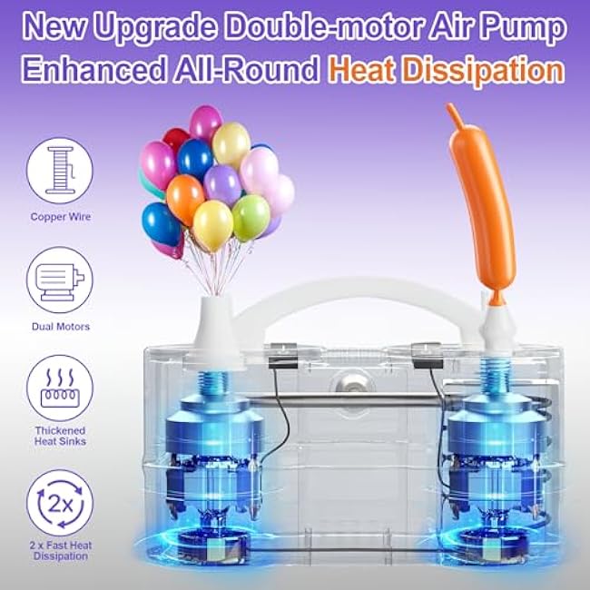 FLSEPAMB Electric Balloon Pump, 3-in-1 Portable Electric Air Balloon Blower Machine Balloon Pump 2 Motor Dual Nozzle Balloon Inflator for Latex 260Q Long Foil Balloons Swimming Rings Air Beds