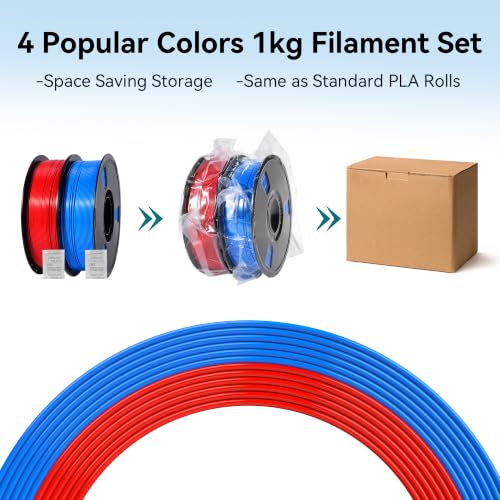 Image of Dynta PLA 3D Printer Filament 2-Pack, Blue + Red, 1kg Per Spool, 1.75mm ±0.02mm. Widely Compatible with Creality, Bambu Lab and Flashforge, Ideal for Beginners and Creative Makers