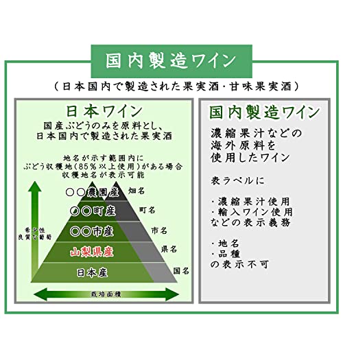 シャンモリ 盛田甲州ワイナリー 甲州白辛口
