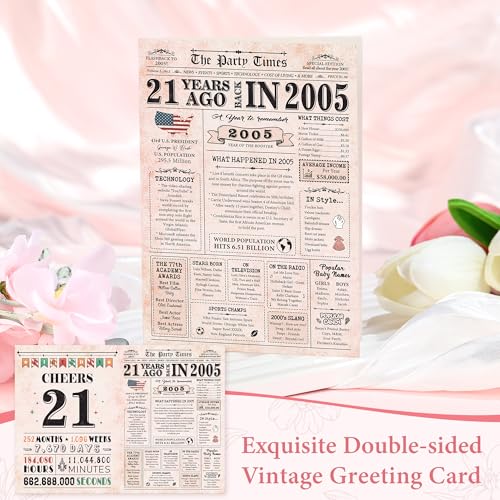 Image of 21st Birthday Gifts for Her Cool 21 Year Old Birthday Gifts for Her Gift Ideas for 21 Year Old Woman Unique Happy 21st Bday Must Haves Accessories for Women Girls Daughter Sister Girlfriend Bestie