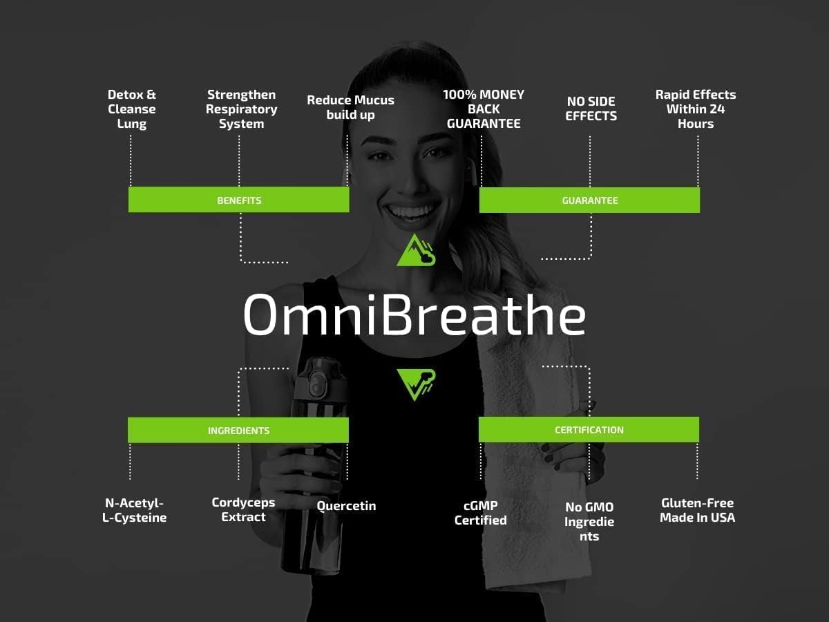Buy OMNIBREATHE Fast Acting Lung Cleanse & Detox,Restore Fresh Deep