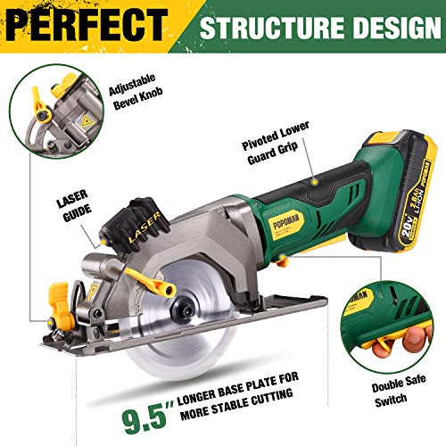 POPOMAN Cordless Circular Saw, 4-1/2