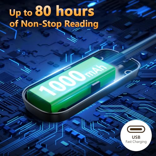 IOHFOI 20 Led Book Light Clip On, USB Rechargeable Reading Light, Eye Caring 3 Color Temperatures, Adjustable Brightness, Portable, Sturdy Clamp Light Suitable for Traveling and People Studying Etc.