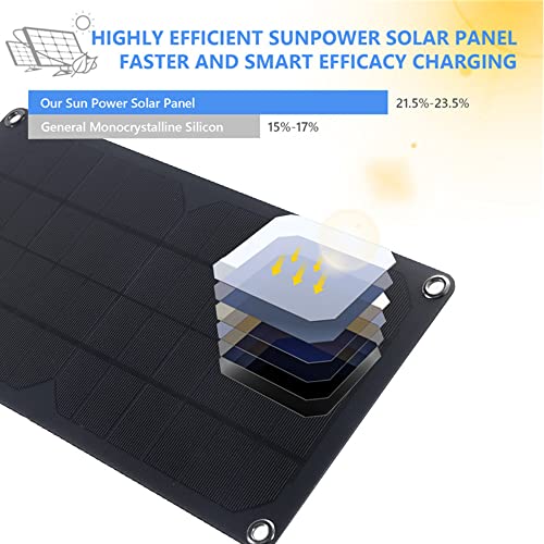 Ventilador de escape de panel solar mini extractor para refrigeración de invernaderos 4