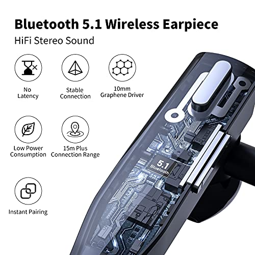 Boytond Auricular Bluetooth Inalámbrico V5.1 Manos Libres miniatura 5