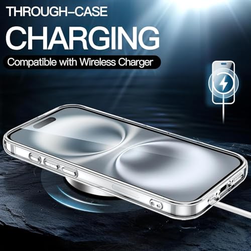 Image of NISHTECH for iPhone 16 Plus Premium Transparent Hybrid Soft Slim Dust Proof Back Case Cover with Camera Protection
