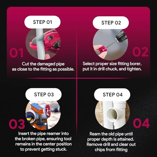 Raccord PPR75 haute résistance pour installations de plomberie durables