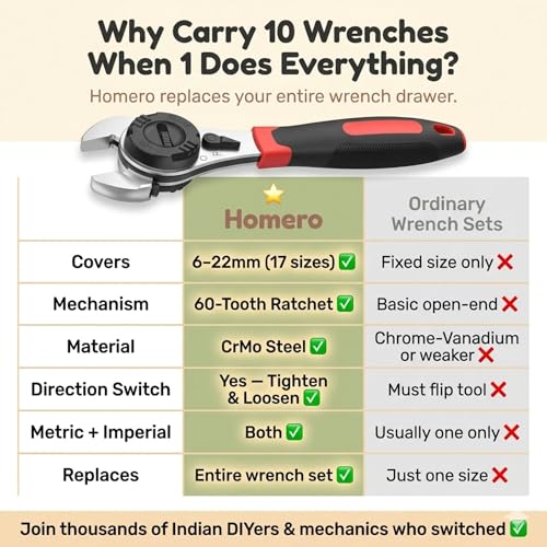 Image of Homero Adjustable Ratchet Wrench 6-22mm Universal Spanner Tool | 60 Tooth Quick Ratchet Mechanism | Chrome Vanadium Steel Multi Size Wrench | Plumbing, Car Repair, Home Maintenance Hand Tool