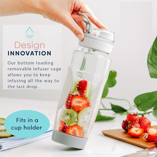 Infusion-Pro-32-oz-Fruit-Infuser-Water-Bottle-with-Insulated-Sleeve-50-Recipe-Fruit-Infusion-Water-eBook-Bottom-Loading-Large-Water-Infuser-for-More-Flavor-Unique-Gift-Idea-for-Women