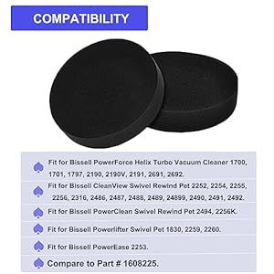 6 Pack Filter Replacement for Bissell Powerforce Helix Turbo 1797 2190 2190V, Cleanview Rewind 2258 2492 2191 2256 1700 2254 Vacuum, Compare to Part #1608225 6 Pack Filter Replacement for Bissell Powerforce Helix Turbo 1797 2190 2190V Cleanview Rewind 2258 2492 2191 2256 1700 2254 Vacuum Compare to Part 1608225