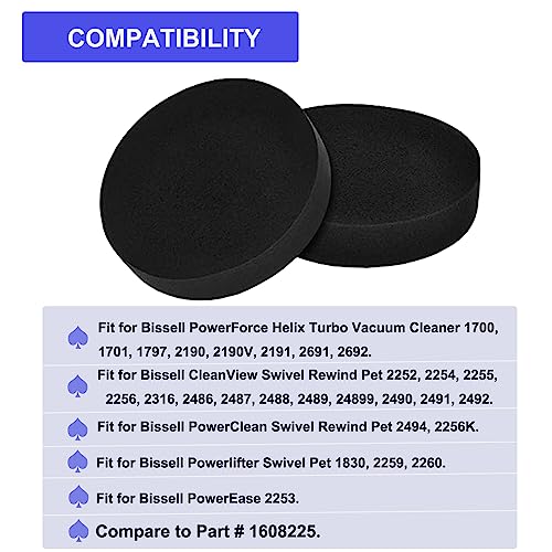 6-Pack-Filter-Replacement-for-Bissell-Powerforce-Helix-Turbo-1797-2190-2190V-Cleanview-Rewind-2258-2492-2191-2256-1700-2254-Vacuum-Compare-to-Part-1608225 6 Pack Filter Replacement for Bissell Powerforce Helix Turbo 1797 2190 2190V Cleanview Rewind 2258 2492 2191 2256 1700 2254 Vacuum Compare to Part 1608225