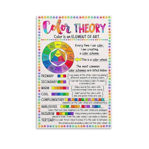 Elements of Art: Color Theory Canvas Print - Inspirational Educational Poster for Art Teachers, Students & Creative Spaces(Frame